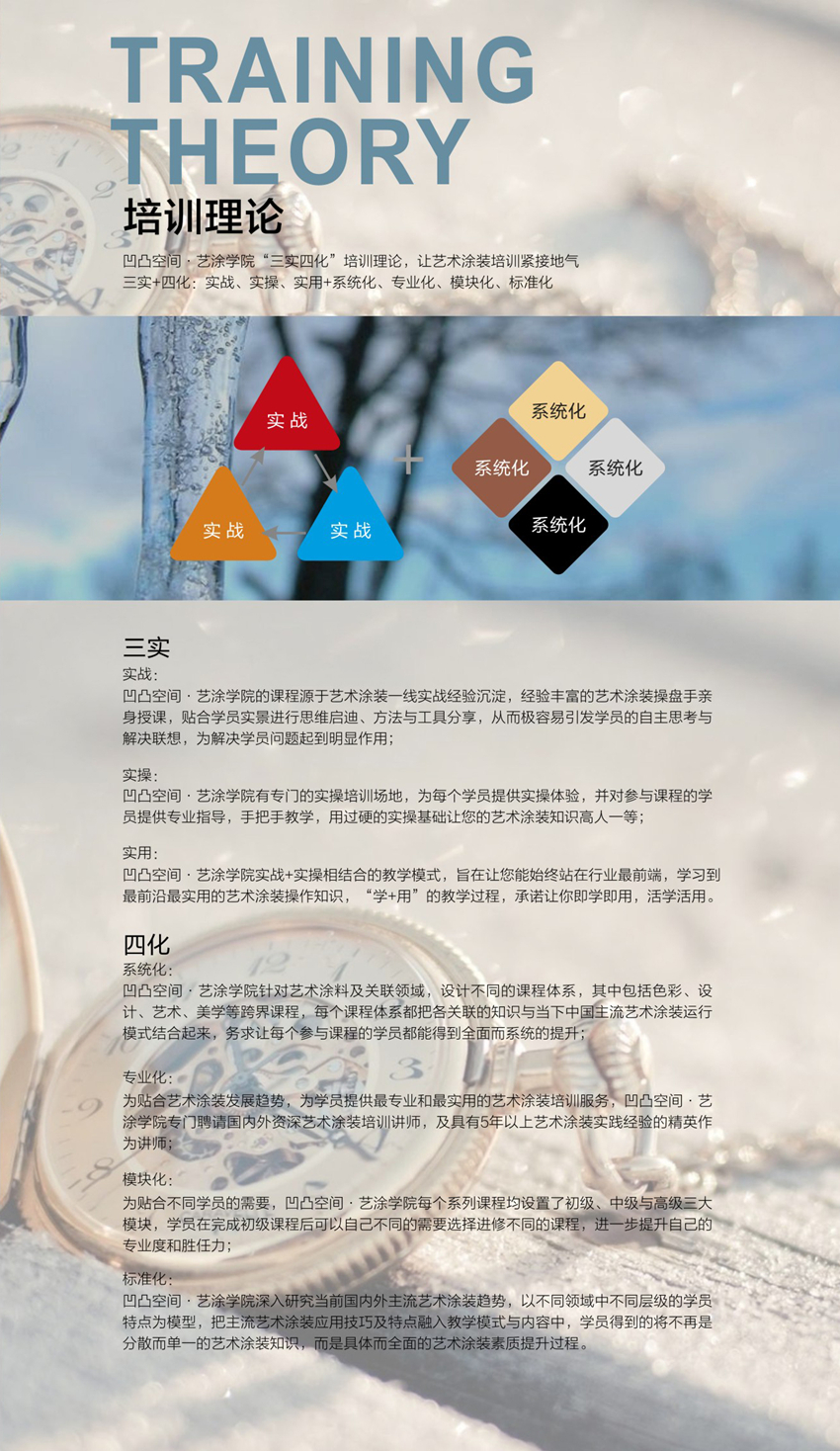 艺术涂料教学 艺术涂料教学